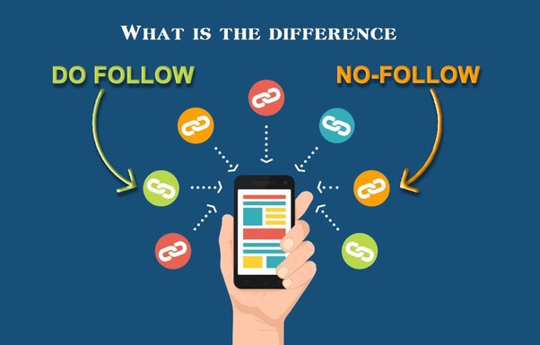 Defference between do-follow and no-follow in telugu