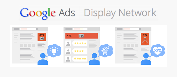 how to create a Google Ads Display Campaign in telugu